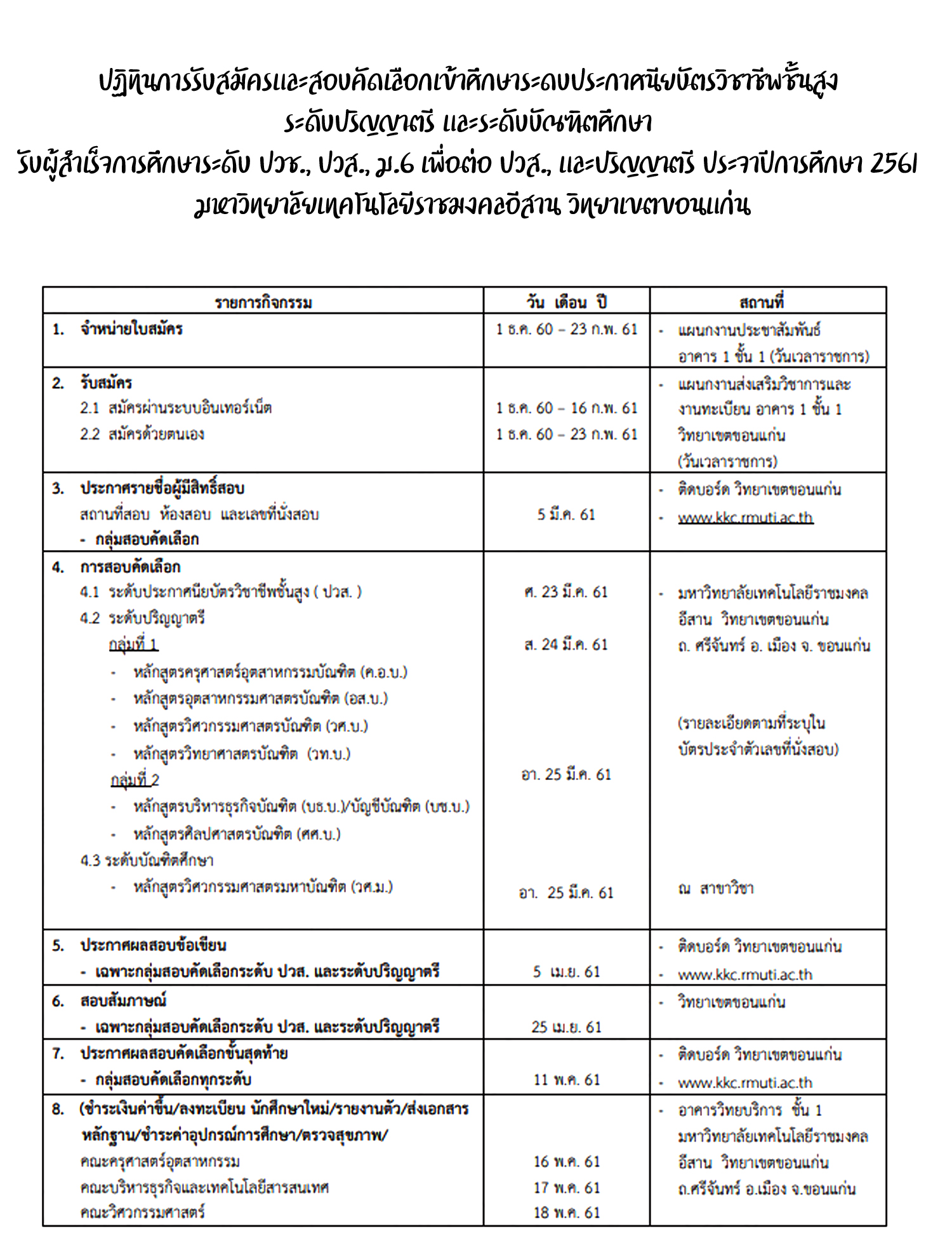 ราย ชื่อ ผู้ สมัคร ส ส พัทลุง เขต 2 ล่าสุด